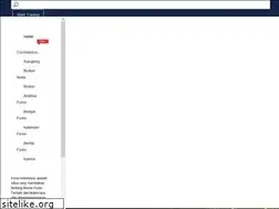 Sites similar to forexindonesia.org