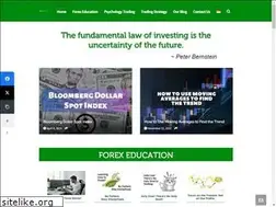 Sites similar to forexinvestindo.com