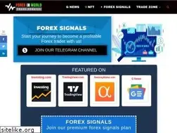 Sites similar to forexinworld.com