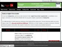 Sites similar to forexitalia24.com