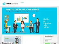 Sites similar to forexitaliatrading.com
