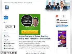 Sites similar to forexkarma.com