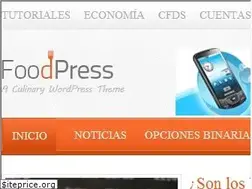 Sites similar to forexlatam.com