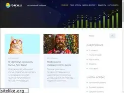 Sites similar to forexlis.ru
