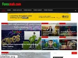 Sites similar to forexmab.com