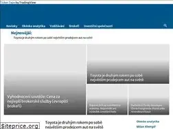 Sites similar to forexmag.cz