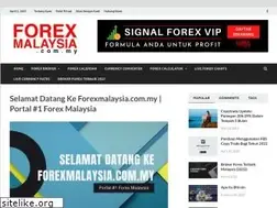 Sites similar to forexmalaysia.com.my