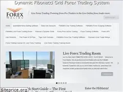 Sites similar to forexmalibu.com