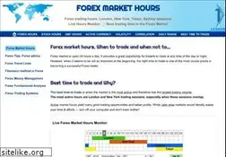 Sites similar to forexmarkethours.com