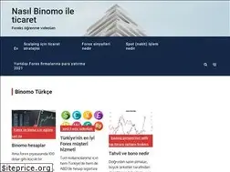 Sites similar to forexmarkets.space