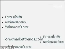 Sites similar to forexmarkettrends.com
