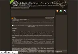Sites similar to forexmktinfo.blogspot.com