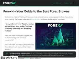 Sites similar to forexn.com