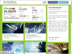 Sites similar to forexnasiloynanir.com