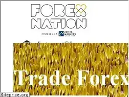 Sites similar to forexnation.org