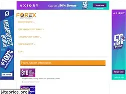 Sites similar to forexnewbonus.com
