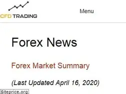 Sites similar to forexnews.com