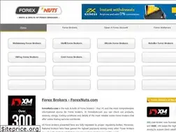 Sites similar to forexnuts.com