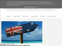 Sites similar to forexogretmeni.blogspot.com