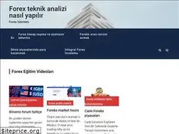 Sites similar to forexonline.space
