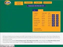 Sites similar to forexonwheels.com