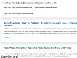 Sites similar to forexpeacearmynews.com