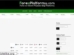 Sites similar to forexplatformu.com