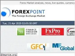 Sites similar to forexpoint.com