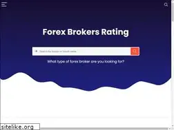 Sites similar to forexportal.org