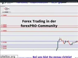 Sites similar to forexpro-systeme.de