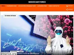 Sites similar to forexpro.pt