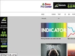 Sites similar to forexprocenter.com