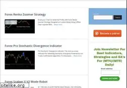 Sites similar to forexprofitkeeper.com