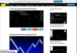 Sites similar to forexprofitway.com