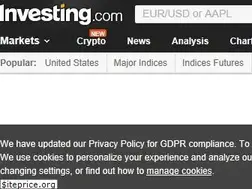 Sites similar to forexpros.com