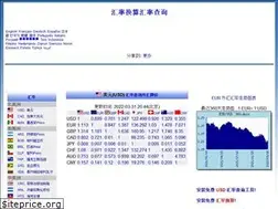 Sites similar to forexq.net