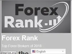 Sites similar to forexrank.co
