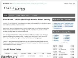 Sites similar to forexrates.net
