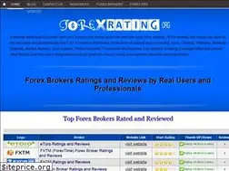 Sites similar to forexrating.org
