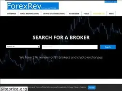 Sites similar to forexrev.com
