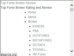Sites similar to forexreview.top