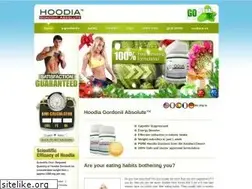 Sites similar to forexrobotstest.com