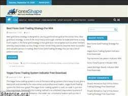 Sites similar to forexshape.com
