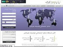 Sites similar to forexsignals.ae