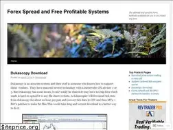 Sites similar to forexspread.wordpress.com