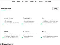 Sites similar to forexstarted.com