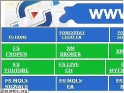 Sites similar to forexstay.com
