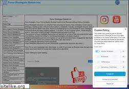Sites similar to forexstrategiesresources.com