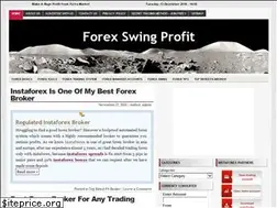 Sites similar to forexswingprofit.com