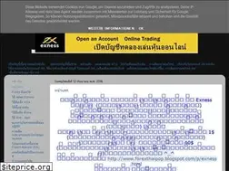 Sites similar to forexthaipop.blogspot.com